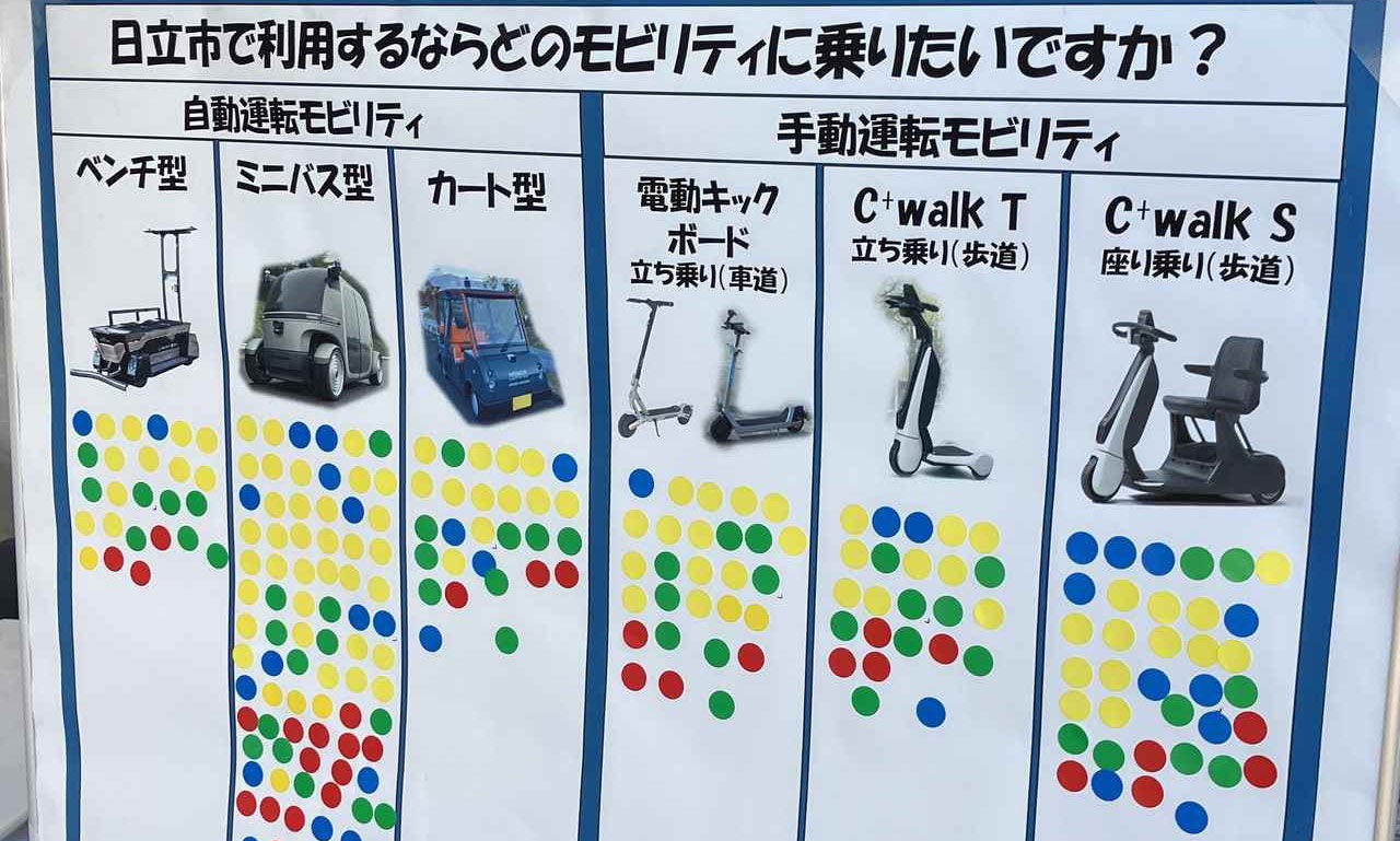 画像4: 日立市でモビリティの未来を体験する「ひたち次世代モビリティフェス」を開催