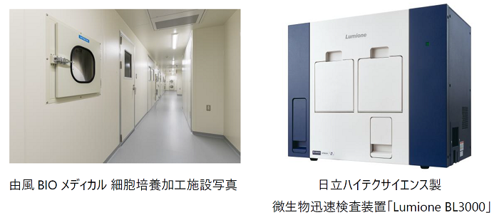 [画像](左)由風BIOメディカル 細胞培養加工施設写真、(右)日立ハイテクサイエンス製微生物迅速検査装置「Lumione BL3000」