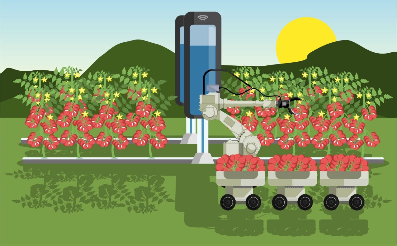 Business to Farmer
