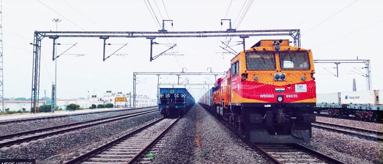 Rail Mobility