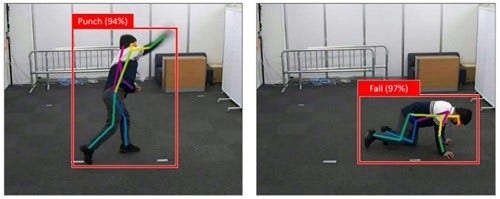 [画像]人物の異常行動の早期発見を可能とする行動検知機能