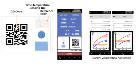 [image]Quality Visualization Solutions