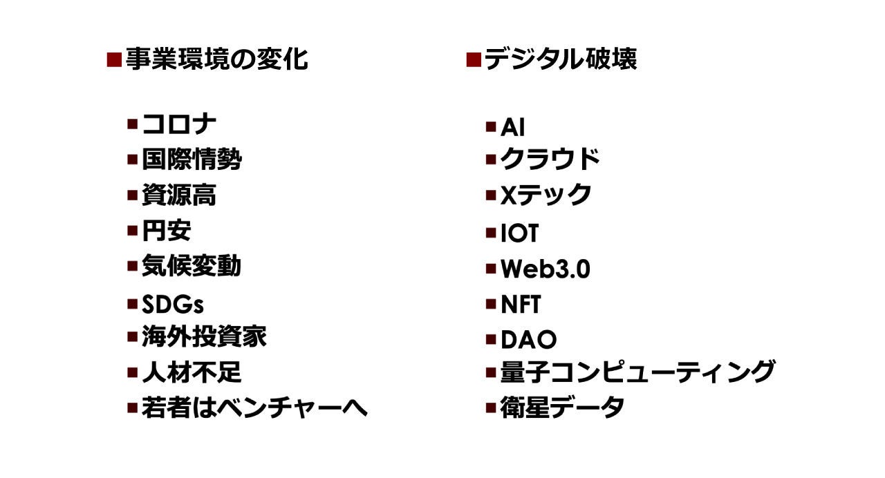 画像: DXはイノベーションのためにある