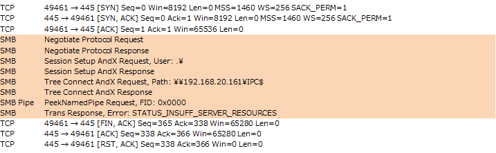 Figure 10: SMB connection flows containing the IP address (192.168.20.161) of infected PC