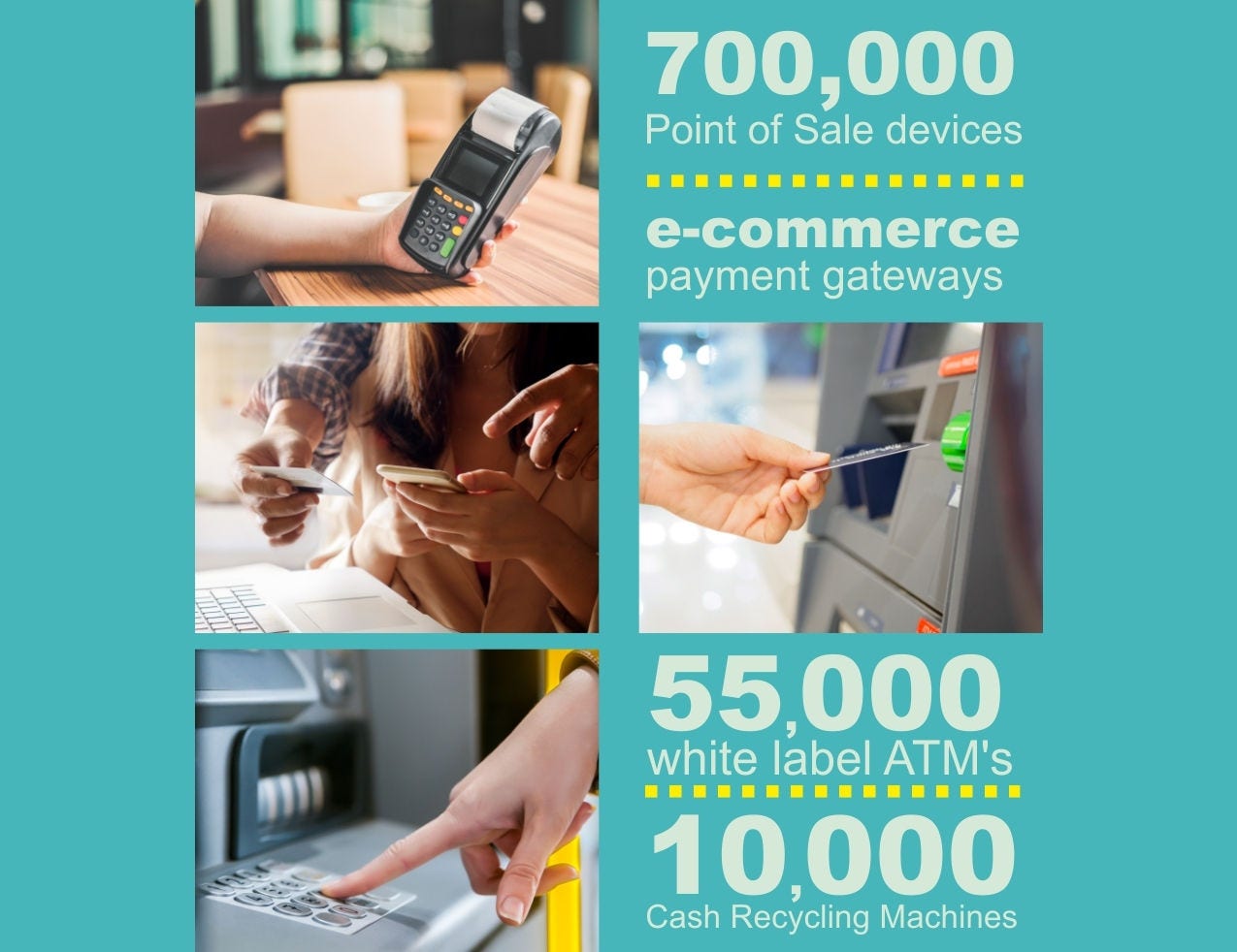 Cash Recycling Machines