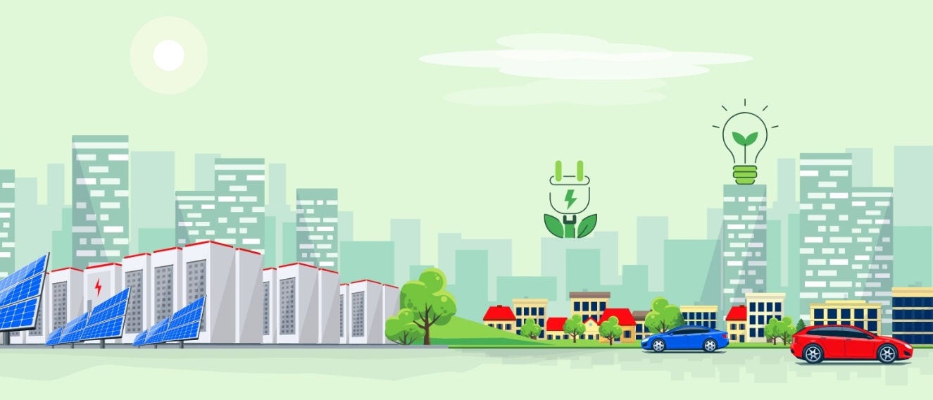 Smart Energy Management System