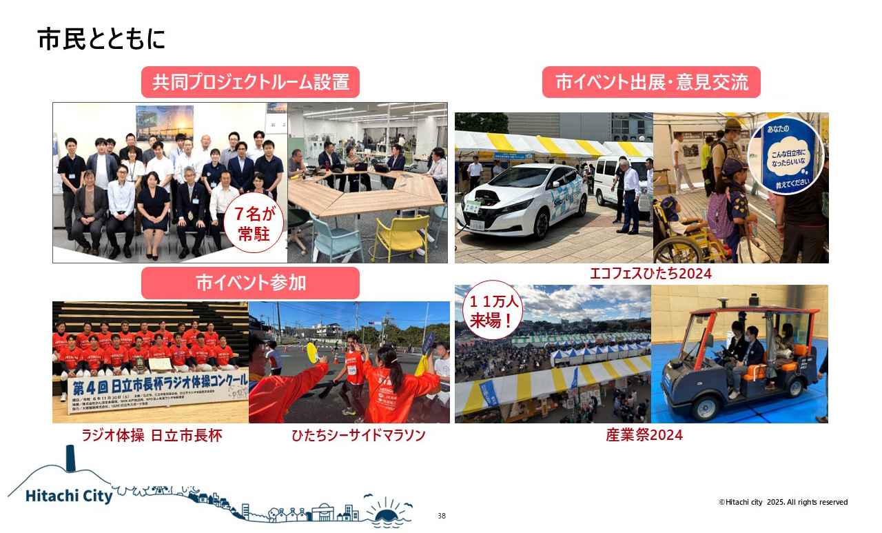 画像1: 日立市の市民参加施策