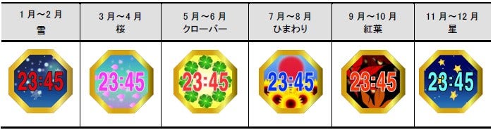 [画像1月〜2月雪、3月〜4月桜、5月〜6月クローバー、7月〜8月ひまわり、9月〜10月紅葉、11月〜12月星