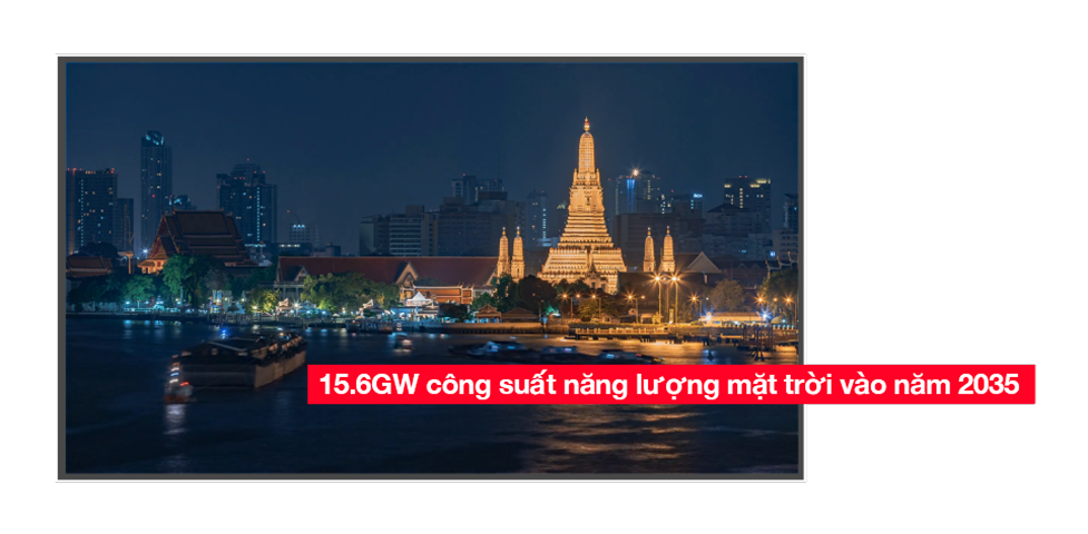 Thái Lan hy vọng đạt 15,6 GW công suất năng lượng mặt trời vào năm 2035.