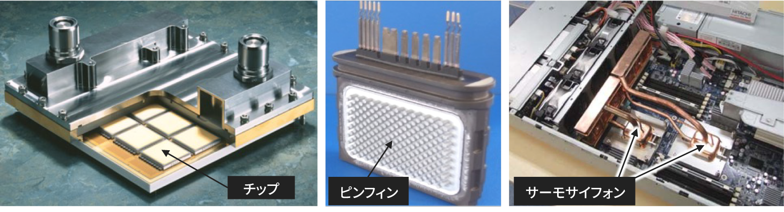 ［図5］日立の冷却技術を支えるMP5800LSI冷却モジュール（左）、世界初の直接水冷型両面冷却パワーモジュール（中央）、サーバ冷却用サーモサイフォン（右）の外観