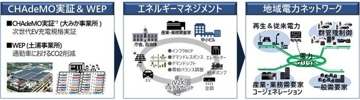 [画像]今後の取り組み