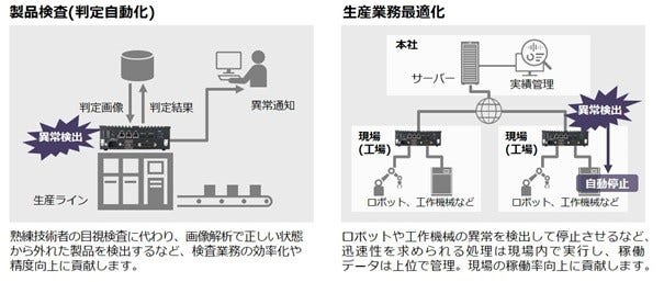 [画像]想定事例