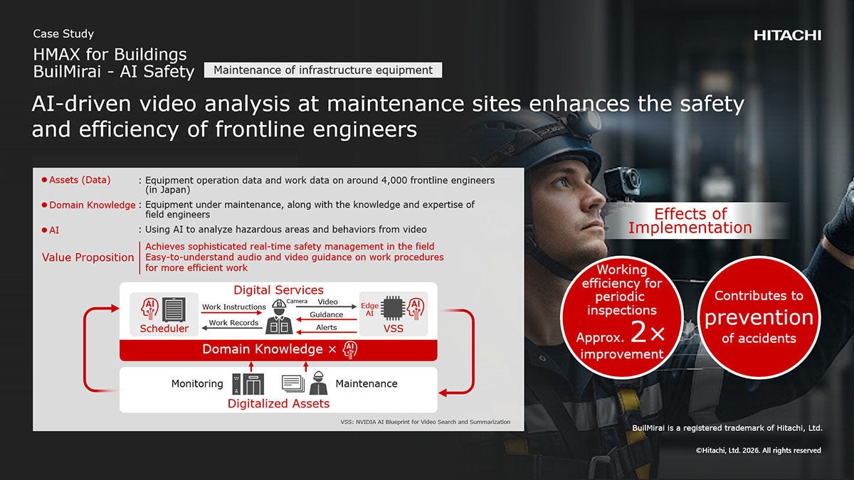 BuilMirai - AI Safety