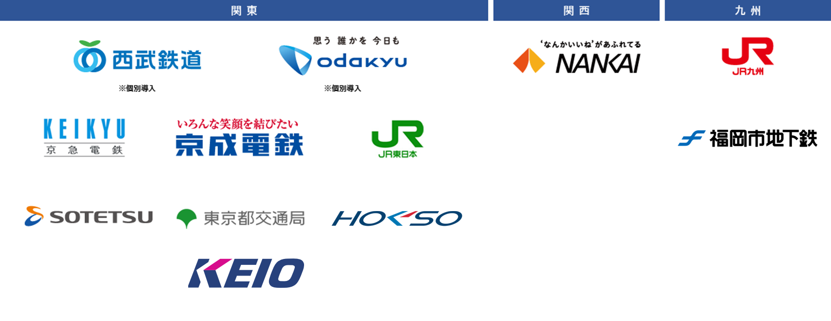 移動制約者ご案内業務支援システム　導入事業者