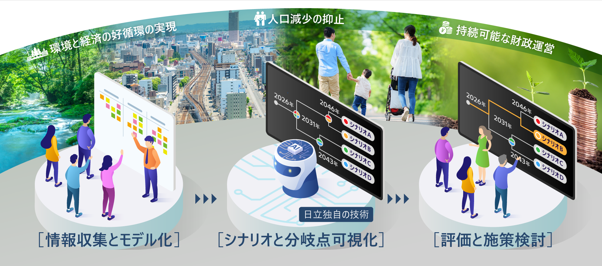 [画像]概要イメージ図