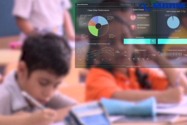 Providing tools to assess student