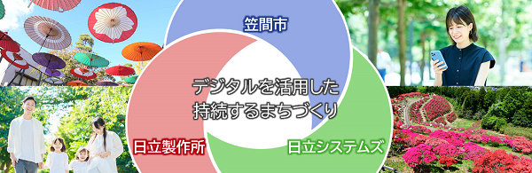 [画像]茨城県笠間市と日立および日立システムズが、デジタルを活用した持続するまちづくりの実現に向け連携協定を締結