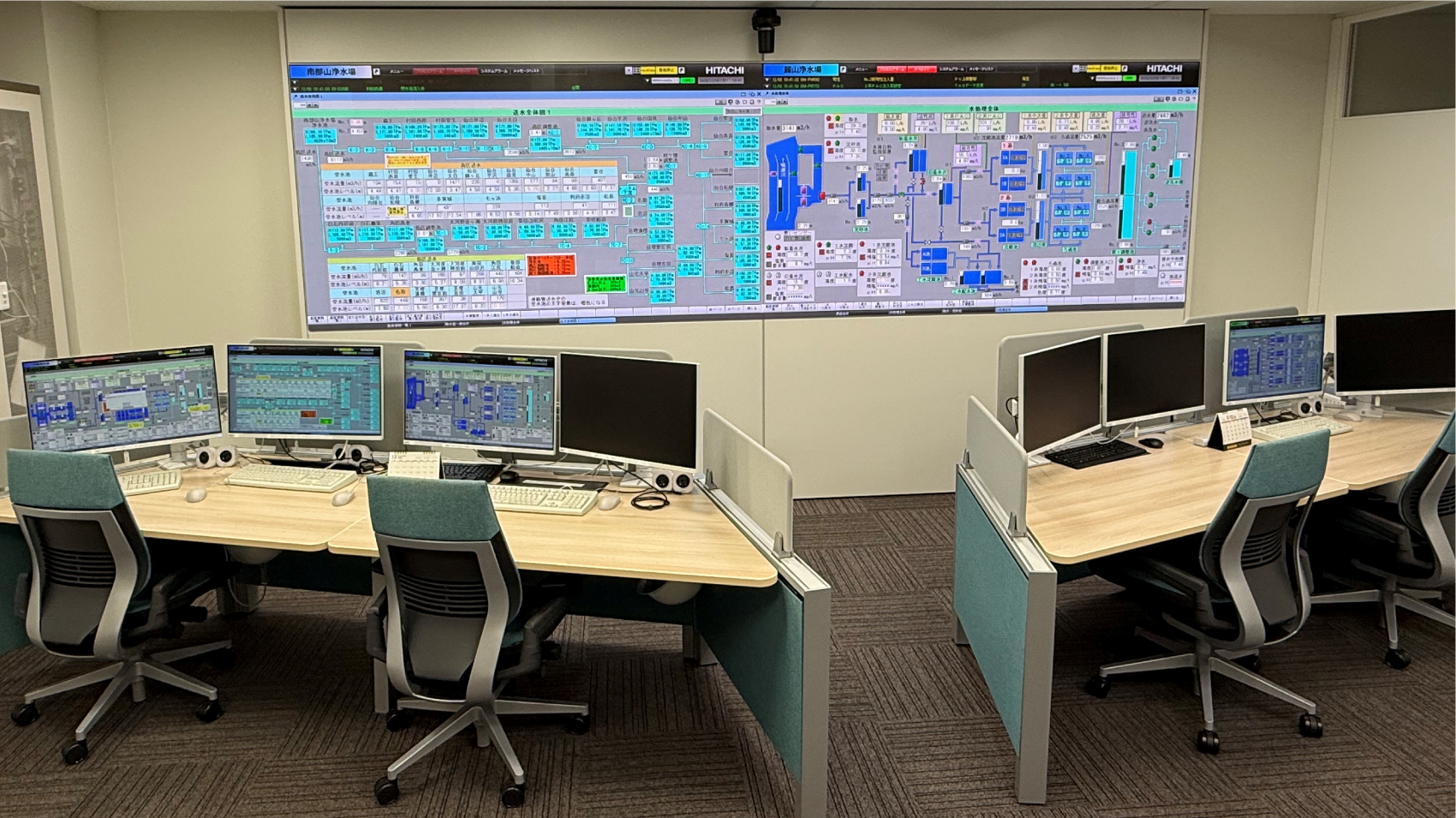 ［図1］みずむすびマネジメントみやぎ本社内の統合監視制御システム