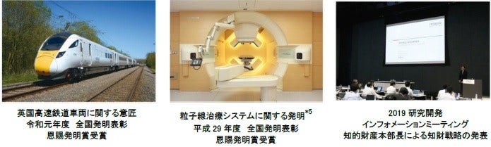 [画像](左)英国高速鉄道車両に関する意匠 令和元年度 全国発明表彰 恩賜発明賞受賞、(中)粒子線治療システムに関する発明 平成29年度 全国発明表彰 恩賜発明賞受賞、(右)2019研究開発 インフォメーションミーティング 知的財産本部長による知財戦略の発表