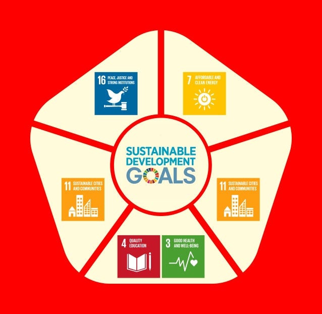sustainable development goals