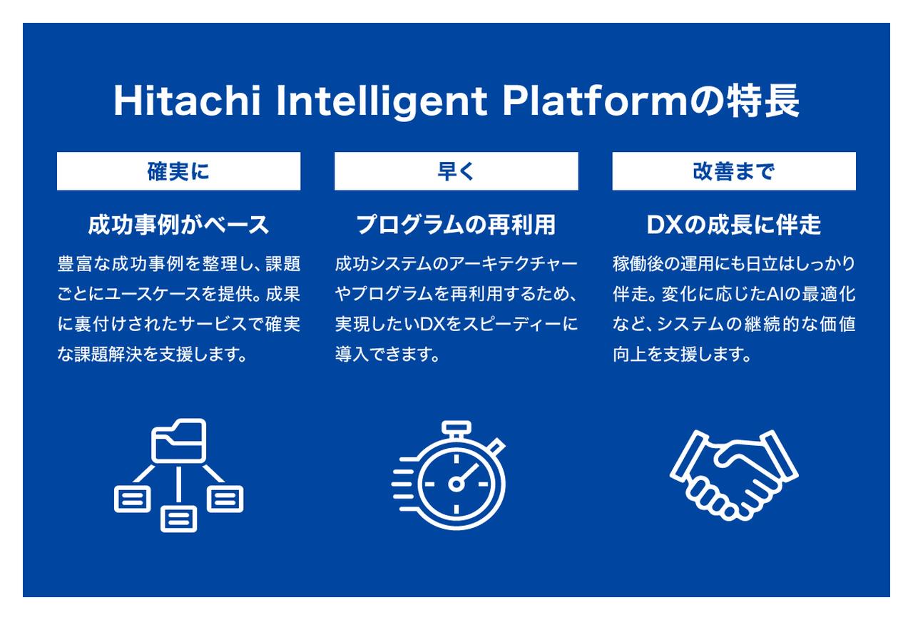 画像: 「Hitachi Intelligent Platform」の特長