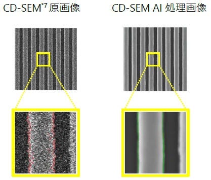 [画像]図1 エッジ向け軽量AIモデルによる処理結果
