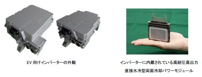 [画像](左)EV向けインバーターの外観、(右)インバーターに内蔵されている高耐圧高出力直接水冷型両面冷却パワーモジュール