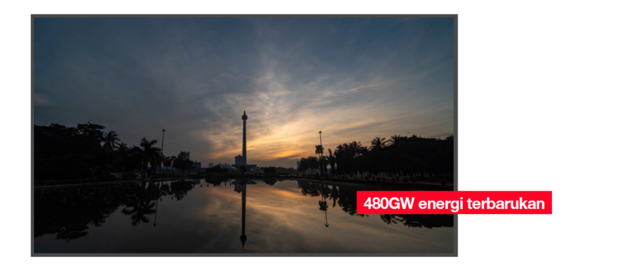 Indonesia aims to increase its renewable energy capacity to 480GW by 2060.