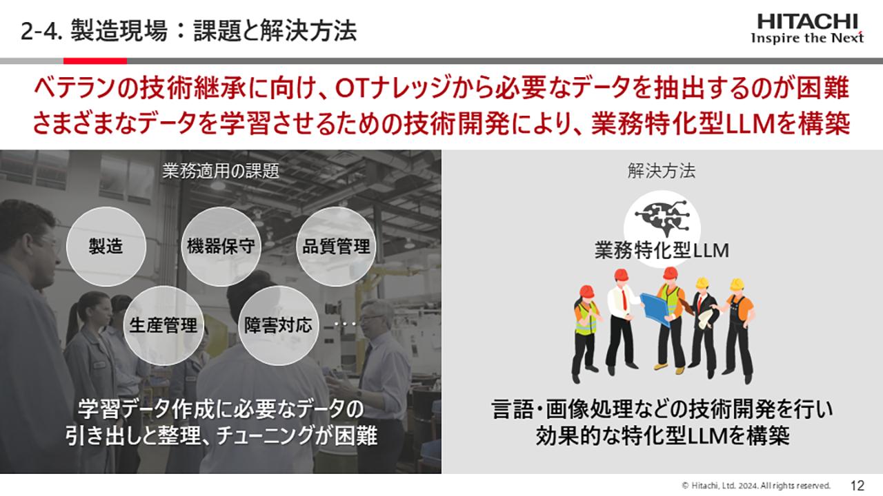 画像1: フロントラインワーカーを支えるユースケース
