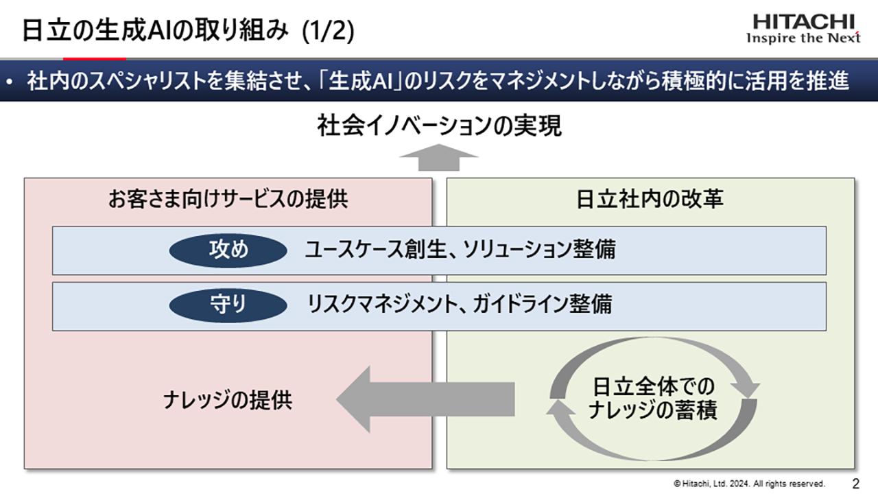 画像1: ITとOT、それぞれの領域の課題に応える