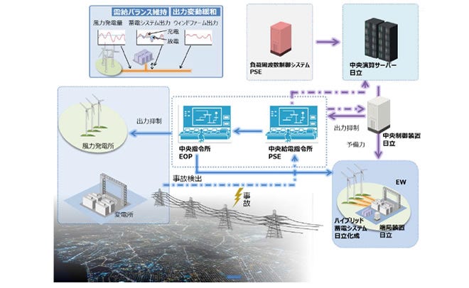 [画像]適用イメージ図