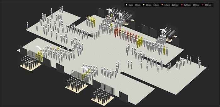 [画像]人流シミュレーターの画面イメージ