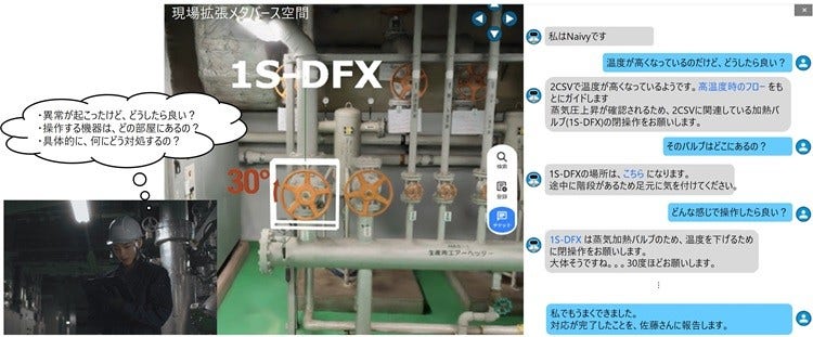 [画像]図2 非熟練者のつまずき箇所とNaivy×現場拡張メタバースにより実現する現場への誘導 (イメージ)