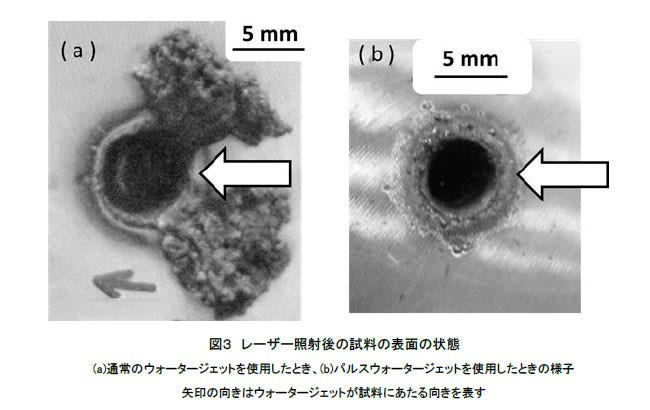 [画像]図3 レーザー照射後の試料の表面の状態