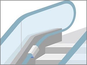 [画像]ハンドレール除菌装置(イメージ)
