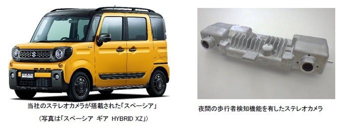 [画像] (左)当社のステレオカメラが搭載された「スペーシア」 (写真は「スペーシア ギア HYBRID XZ」)、(右)夜間の歩行者検知機能を有したステレオカメラ