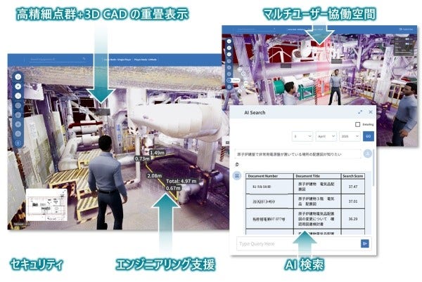 [画像]原子力メタバースプラットフォームで再現される現場空間および関連機能のイメージ