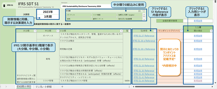 [画像]テンプレートメインシートの例
