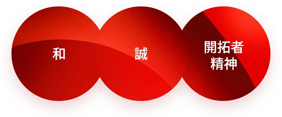 和・誠・開拓者精神