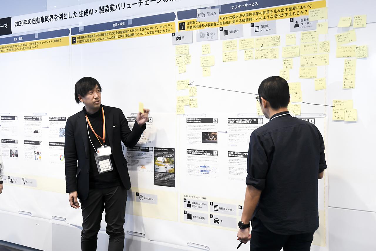 画像3: 近未来の自動車を取り巻く価値観・ニーズはどう変化しているか