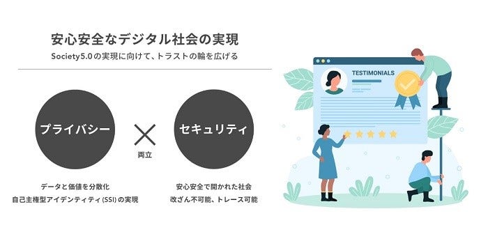 [画像]安心安全なデジタル社会の実現