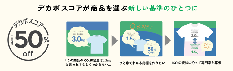 [画像]Earth hacksのソリューションイメージ