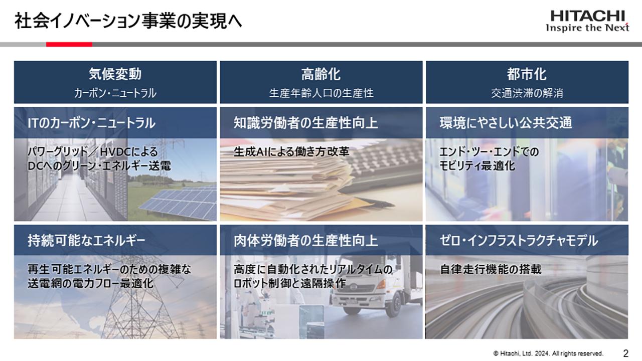 画像: これからの成長の鍵は「バランス」