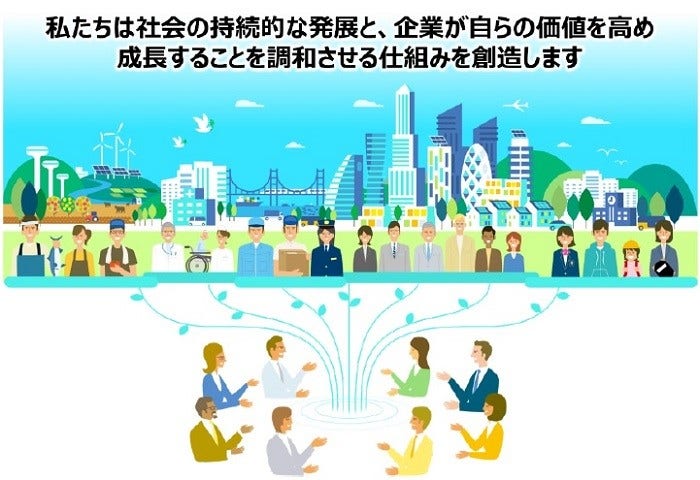[画像] 私たちは社会の持続的な発展と、企業が自らの価値を高め成長することを調和させる仕組みを創造します