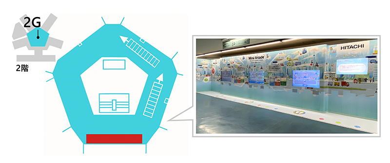 科学技術館 日立ブース展示場所のご案内