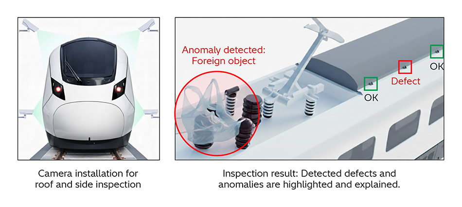 [5] Overview of Computer Vision Inspection System