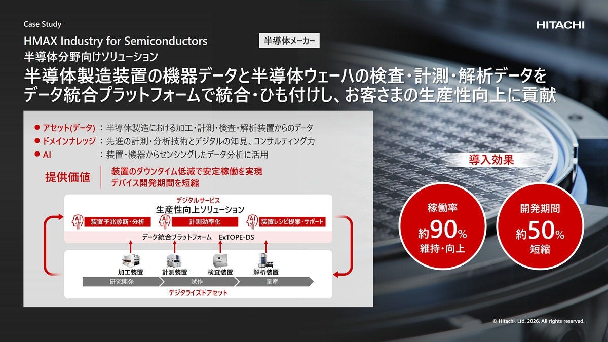 半導体分野向け ソリューション