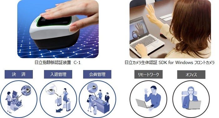 [画像]利用シーンのイメージ図
