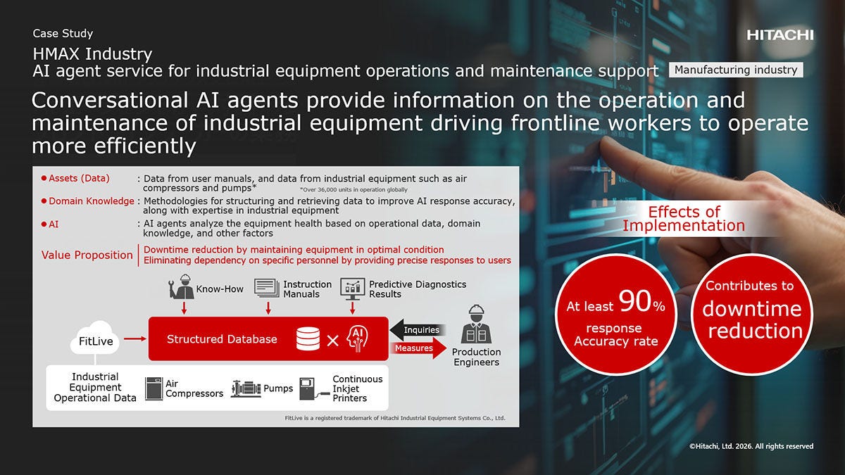 AI agent service for industrial equipment operations and maintenance support