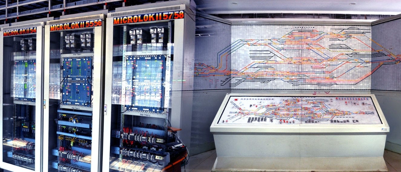 Electronic Interlocking System in Indian Railways